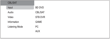 Onkyo - TX-NR636 - Utilisation du menu Quick Setup Utilisation du menu Quick Setup