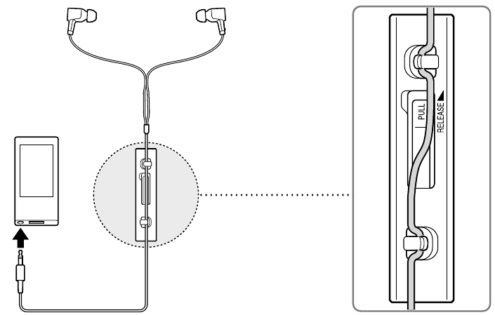Sony - RMT-NWS20 - Comment fixer au câble de casque Comment fixer au câble de casque