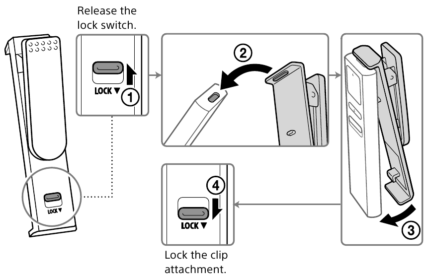 Sony - RMT-NWS20 - Comment installer la fixation clip Comment installer la fixation clip