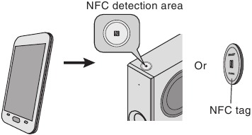 Connexion NFC pour la lecture audio