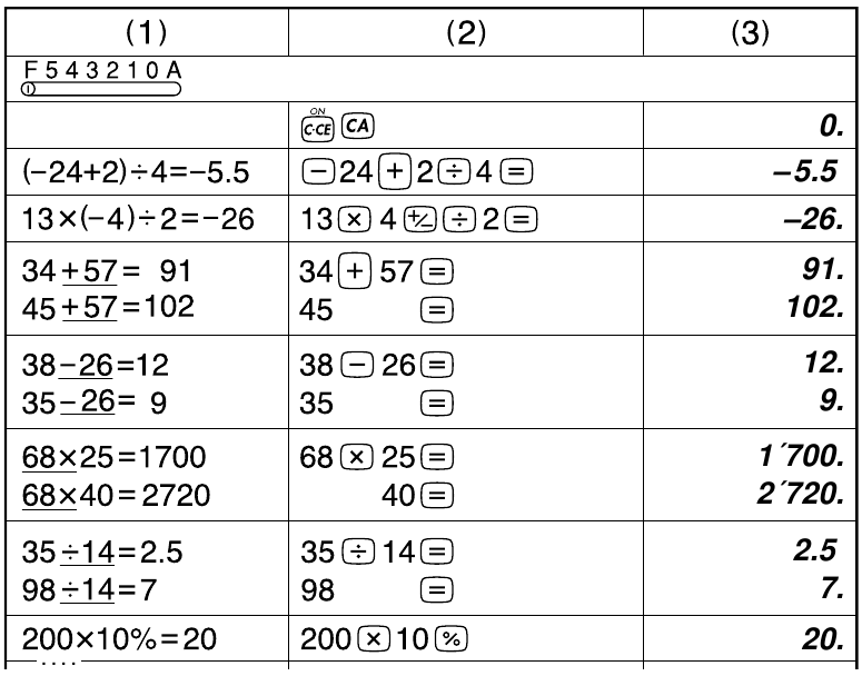 CALCULS DE BASE - Partie 1