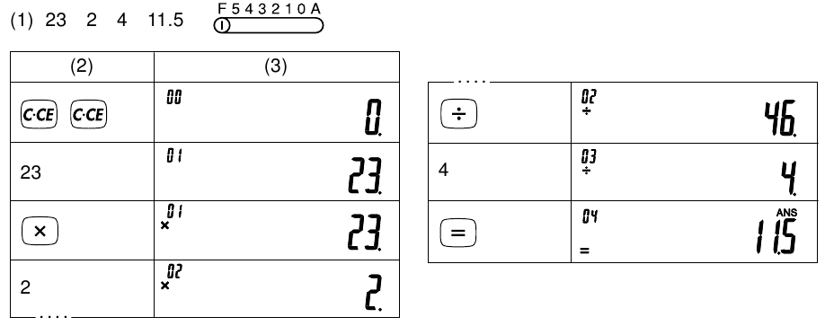 AFFICHAGE D'&Eacute;TAT ET COMPTEUR