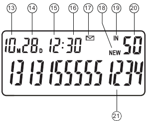 Alcatel T16 - Guide d'utilisation du téléphone sans fil | ManualsLib