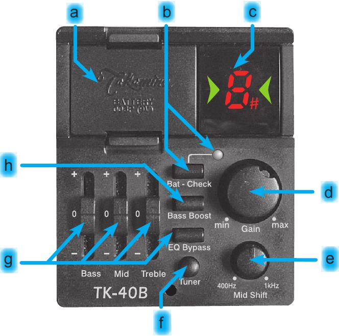 Takamine TK-40B - Guide de l'utilisateur du préamplificateur | ManualsLib