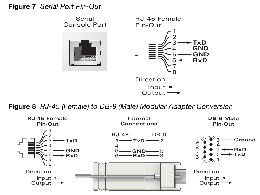Aruba AP-105 - Manuel d'installation du point d'accès sans fil | ManualsLib