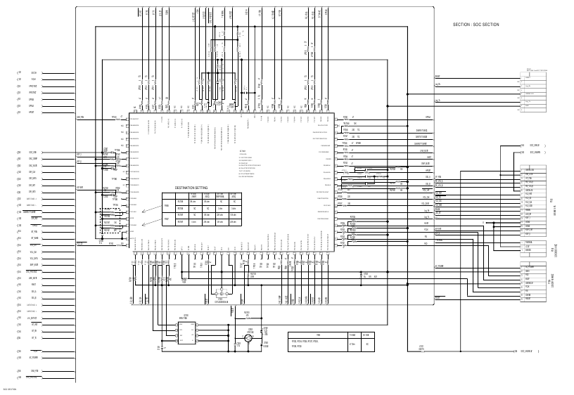 Sch&eacute;mas - Section SOC