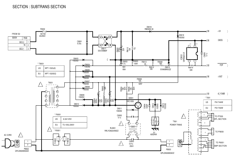 Sch&eacute;mas - Section Subtrans