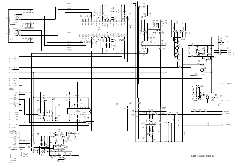 Sch&eacute;mas - Section Volume