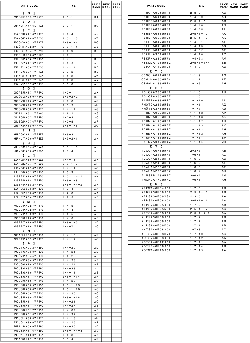 INDEX