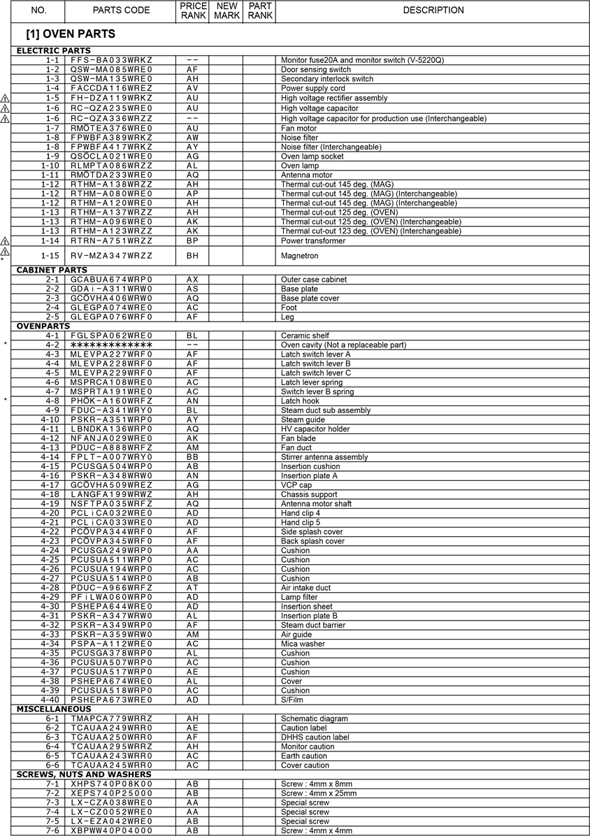 PI&Egrave;CES DU FOUR - Partie 2