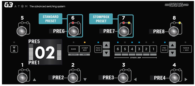 Mode StompBox 