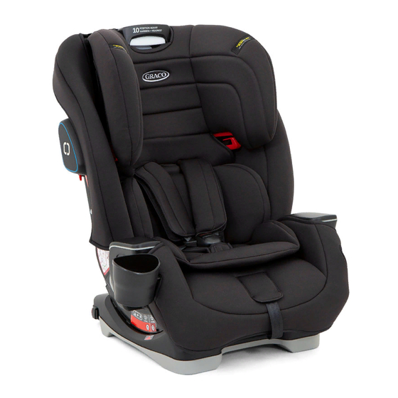 Graco AVOLVE Manuels