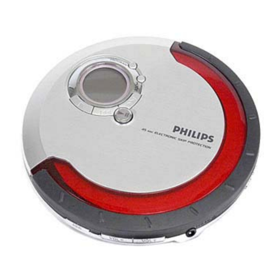 Philips AX5200 Manuels