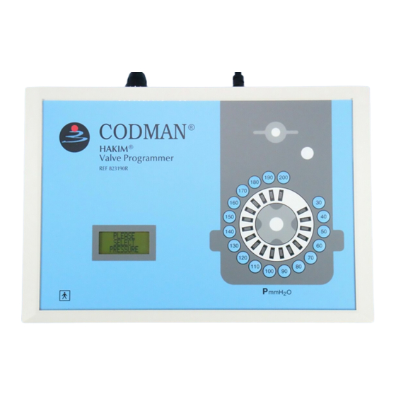 Johnson & Johnson Codman HAKIM Manuels