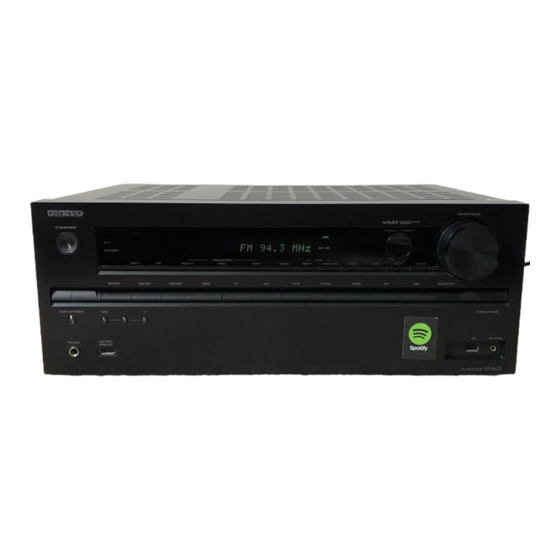 Onkyo HT-R693 Manuels