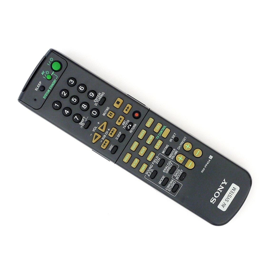 Sony RM-PP404 Manuels